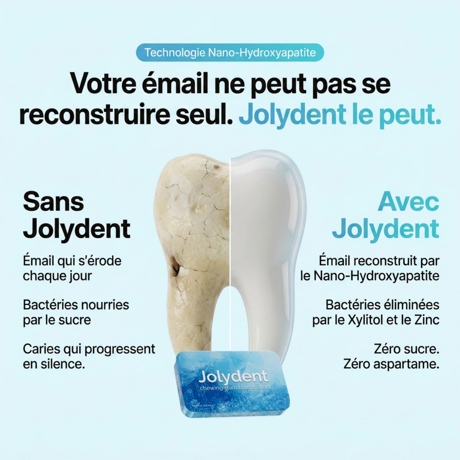 Jolydent