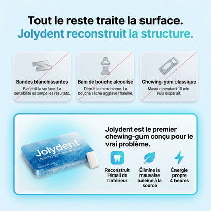Jolydent